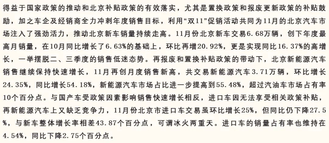数据分享|2024年11月北京汽车市场分析 数据分享|2024年11月北京汽车市场分析