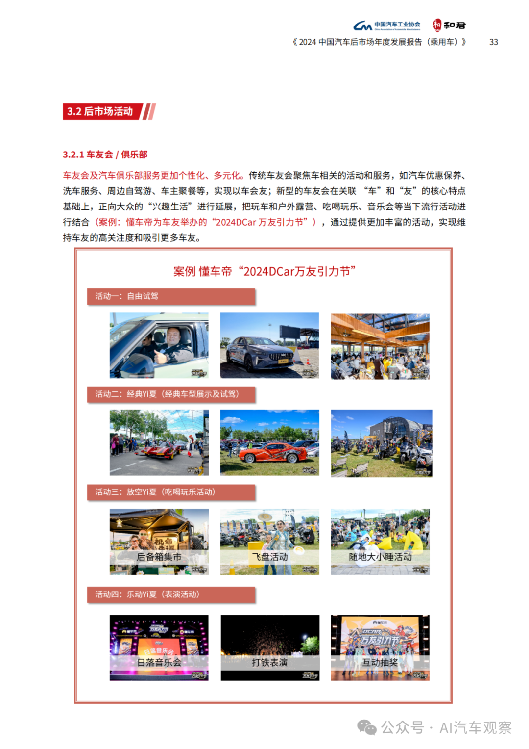报告 | 2024年度中国汽车后市场发展报告