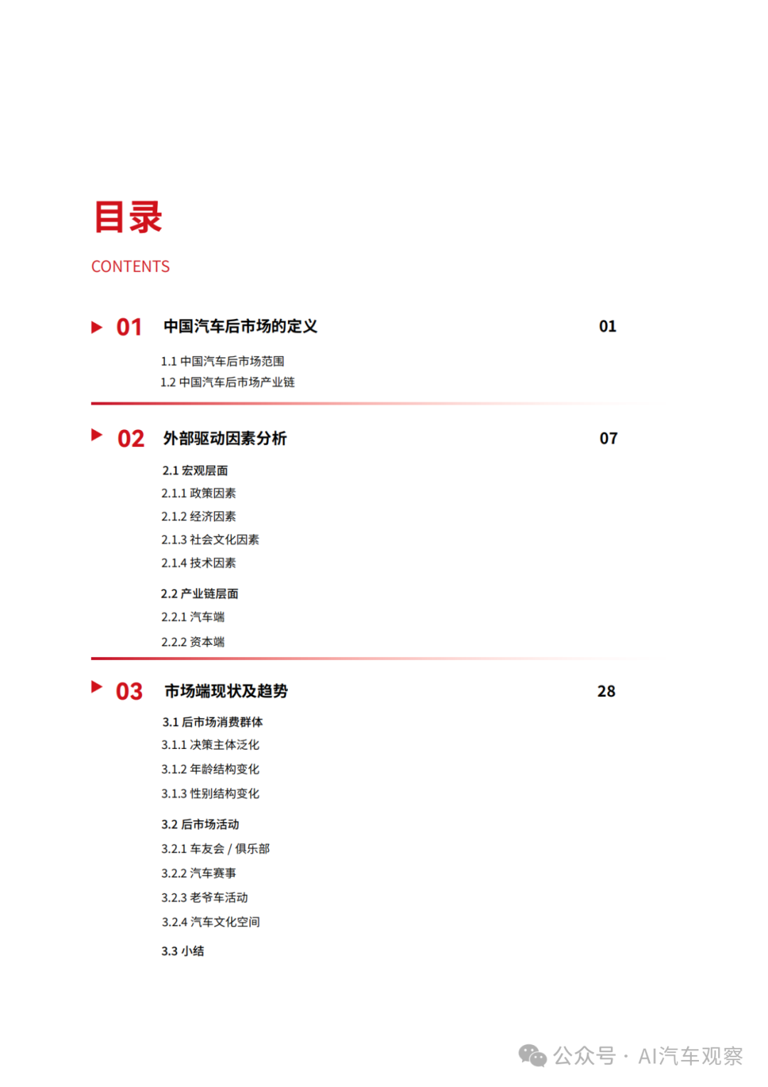报告 | 2024年度中国汽车后市场发展报告