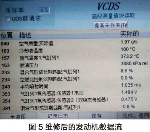 【案例】2014款奥迪A6L热车启动困难 【案例】2014款奥迪A6L热车启动困难
