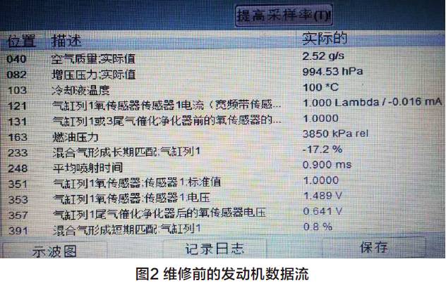 【案例】2014款奥迪A6L热车启动困难 【案例】2014款奥迪A6L热车启动困难