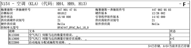 【案例】2017款奔驰V级MPV空调功能失常的解决办法 【案例】2017款奔驰V级MPV空调功能失常的解决办法