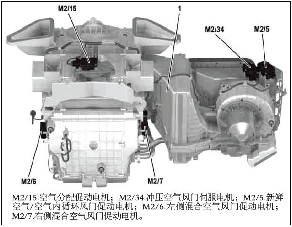 【案例】2017款奔驰V级MPV空调功能失常的解决办法 【案例】2017款奔驰V级MPV空调功能失常的解决办法