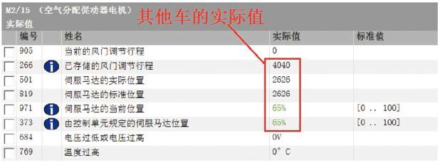 【案例】2017款奔驰V级MPV空调功能失常的解决办法 【案例】2017款奔驰V级MPV空调功能失常的解决办法