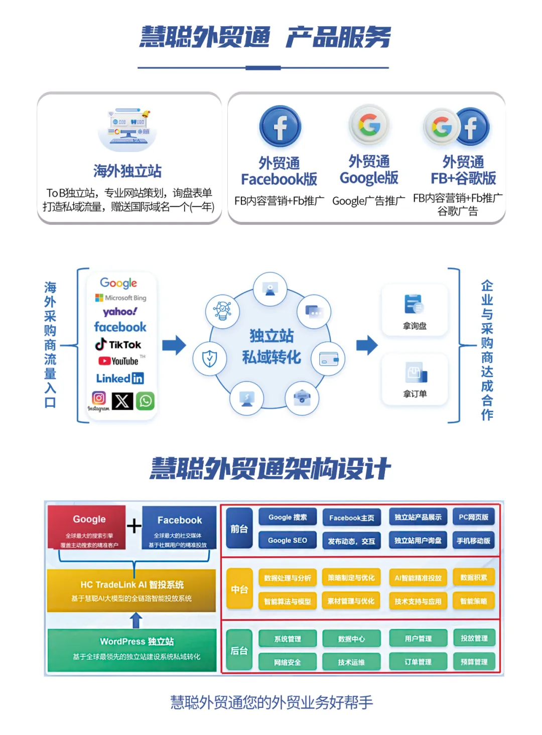 2025年2月丨《慧聪商情-汽车服务市场》电子刊火热上新! 2025年2月丨《慧聪商情-汽车服务市场》电子刊火热上新!