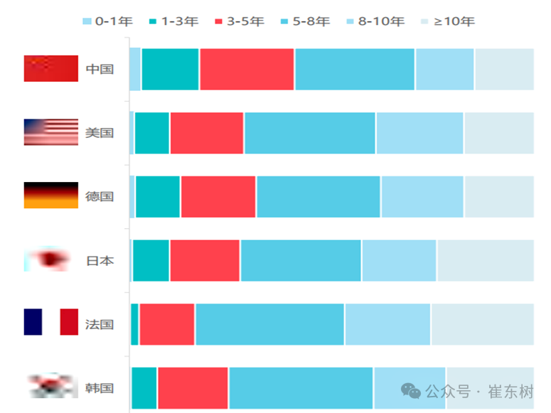 2024年1-12月二手车1961万台、同比增长7%,交易额12852亿元、增9% 2024年1-12月二手车1961万台、同比增长7%,交易额12852亿元、增9%