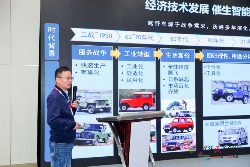 汽车产业创新促进与政策标准暨皮卡越野改装生态建设研讨会在京召开 汽车产业创新促进与政策标准暨皮卡越野改装生态建设研讨会在京召开