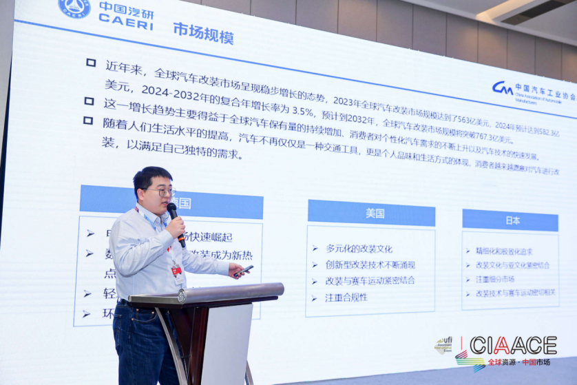 汽车产业创新促进与政策标准暨皮卡越野改装生态建设研讨会在京召开 汽车产业创新促进与政策标准暨皮卡越野改装生态建设研讨会在京召开