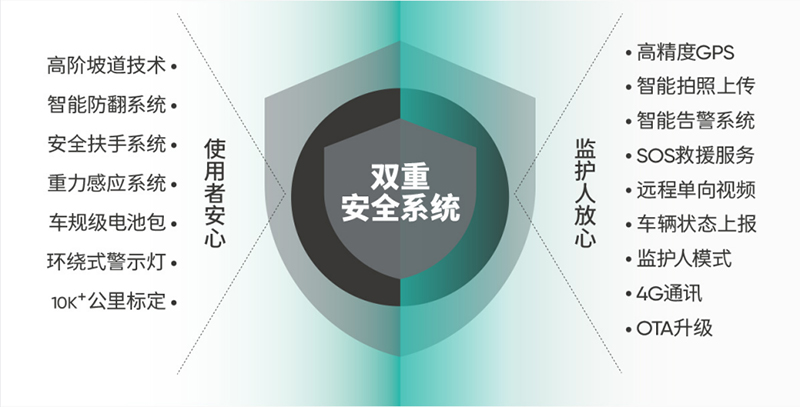 适势而为,共赢新途|智行无界2025深圳九州展圆满收官! 适势而为,共赢新途|智行无界2025深圳九州展圆满收官!