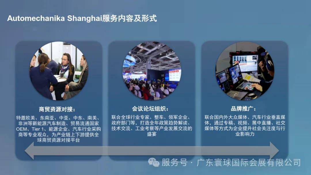 2025法兰克福上海汽配 | 新能源智能网联展