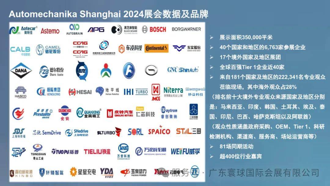 2025法兰克福上海汽配 | 新能源智能网联展