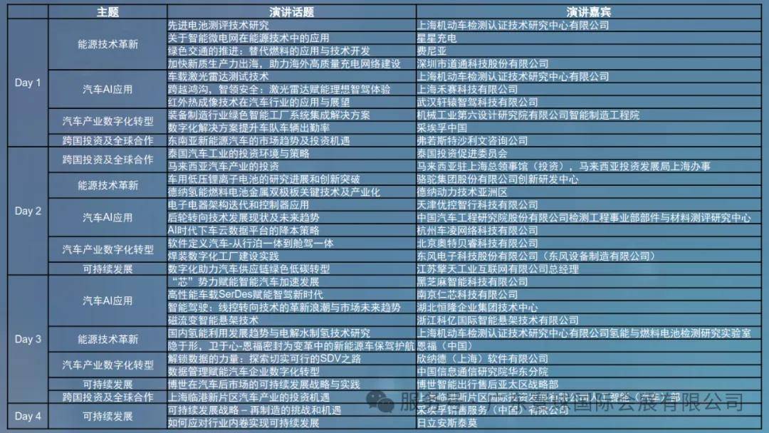 2025法兰克福上海汽配 | 新能源智能网联展