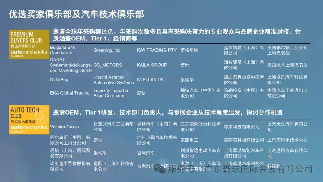 2025法兰克福上海汽配 | 新能源智能网联展