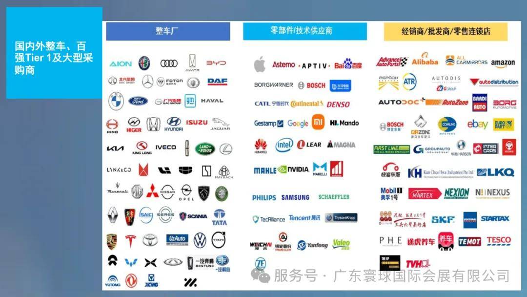2025法兰克福上海汽配 | 新能源智能网联展