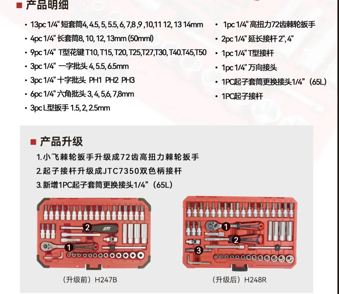 JTC3250震撼上市!旧工具换新or换套装,你选哪个? JTC3250震撼上市!旧工具换新or换套装,你选哪个?