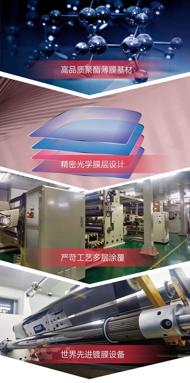 您好,我是伽倍,用一张膜让世界重新认识「中国智造」 您好,我是伽倍,用一张膜让世界重新认识「中国智造」