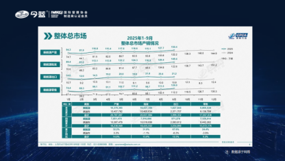 以本分致初心,以共荣赴未来——今蓝科技在新能源时代的坚守与前行 以本分致初心,以共荣赴未来——今蓝科技在新能源时代的坚守与前行