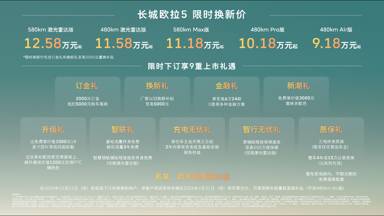 东方美学惊艳英伦:长城欧拉5荣膺2025伦敦设计大奖 东方美学惊艳英伦:长城欧拉5荣膺2025伦敦设计大奖