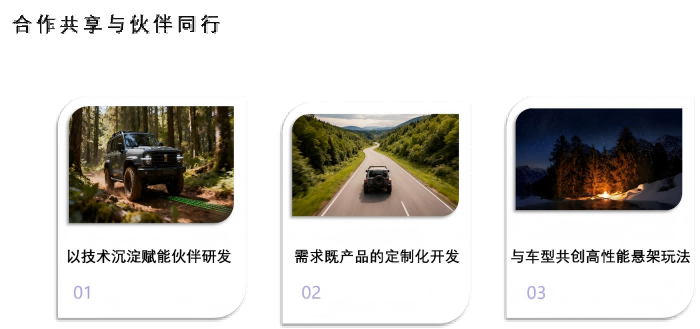 朝上科技亮相越野车分会,深度解读“新时代越野改装的情绪价值” 朝上科技亮相越野车分会,深度解读“新时代越野改装的情绪价值”