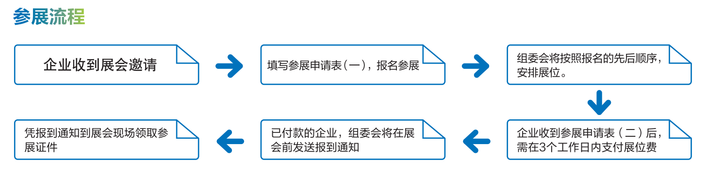 预告:下届展会将于2026年3月20-23日在深圳国际会展中心(宝安)召开! 预告:下届展会将于2026年3月20-23日在深圳国际会展中心(宝安)召开!