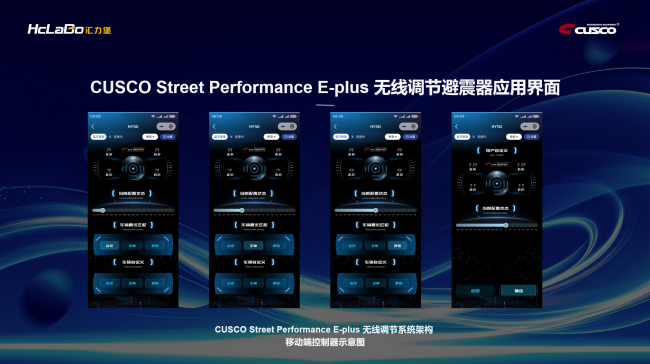 CUSCO SP 避震器 E-plus首发 汇力堡共创计划解锁行业共赢新范式 CUSCO SP 避震器 E-plus首发 汇力堡共创计划解锁行业共赢新范式