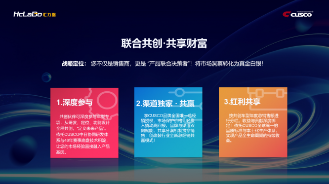 CUSCO SP 避震器 E-plus首发 汇力堡共创计划解锁行业共赢新范式 CUSCO SP 避震器 E-plus首发 汇力堡共创计划解锁行业共赢新范式