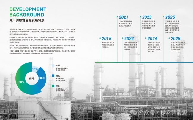 思安新能源助力虹阳显示智造升级 思安新能源助力虹阳显示智造升级